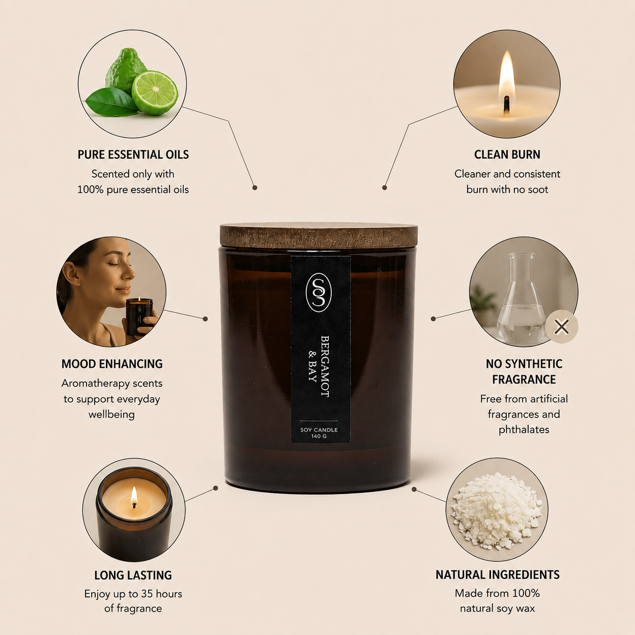 Lavender & Eucalyptus Natural Candle - Relaxing - Image 3
