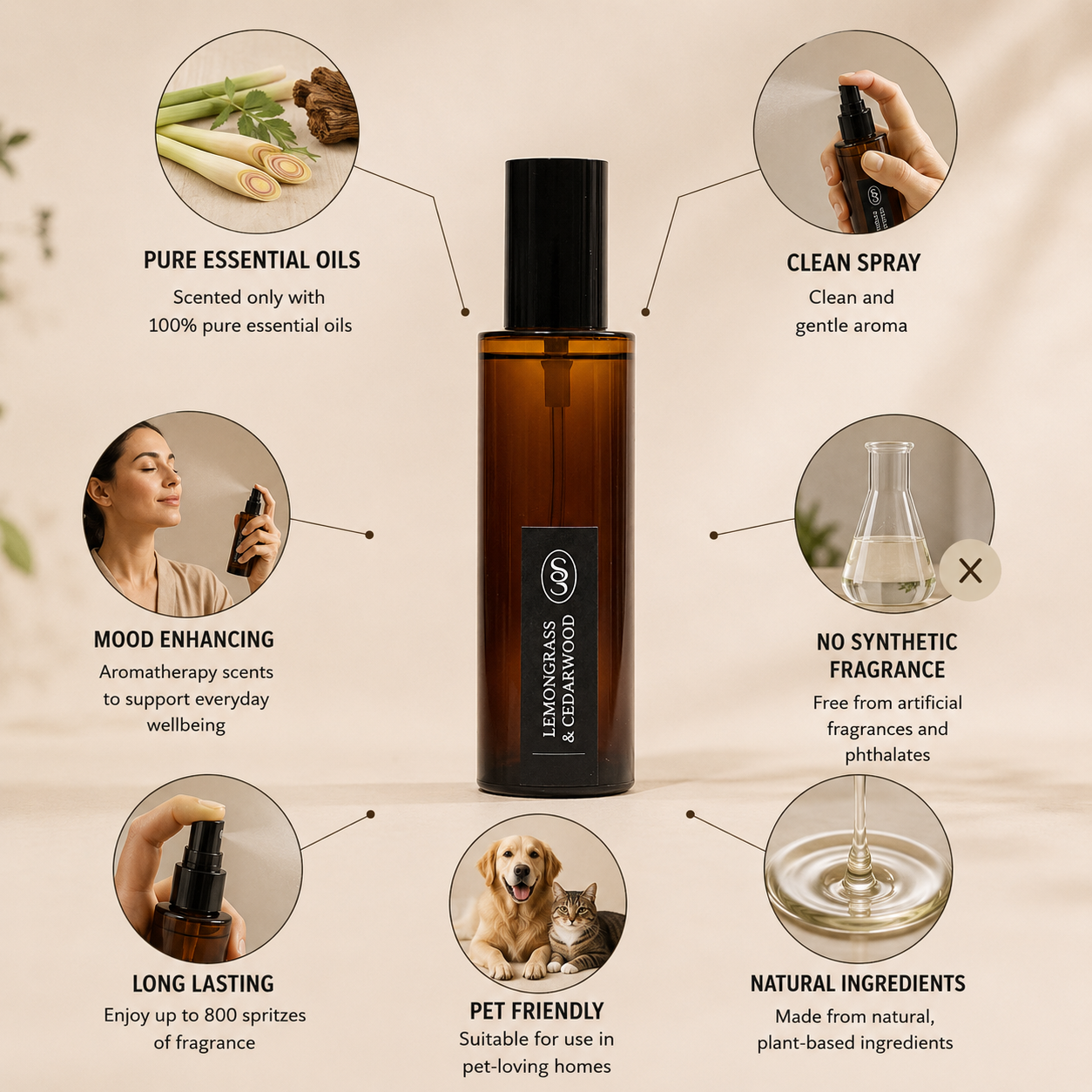 Lavender & Eucalyptus Natural Room Spray - Relaxing - Image 3