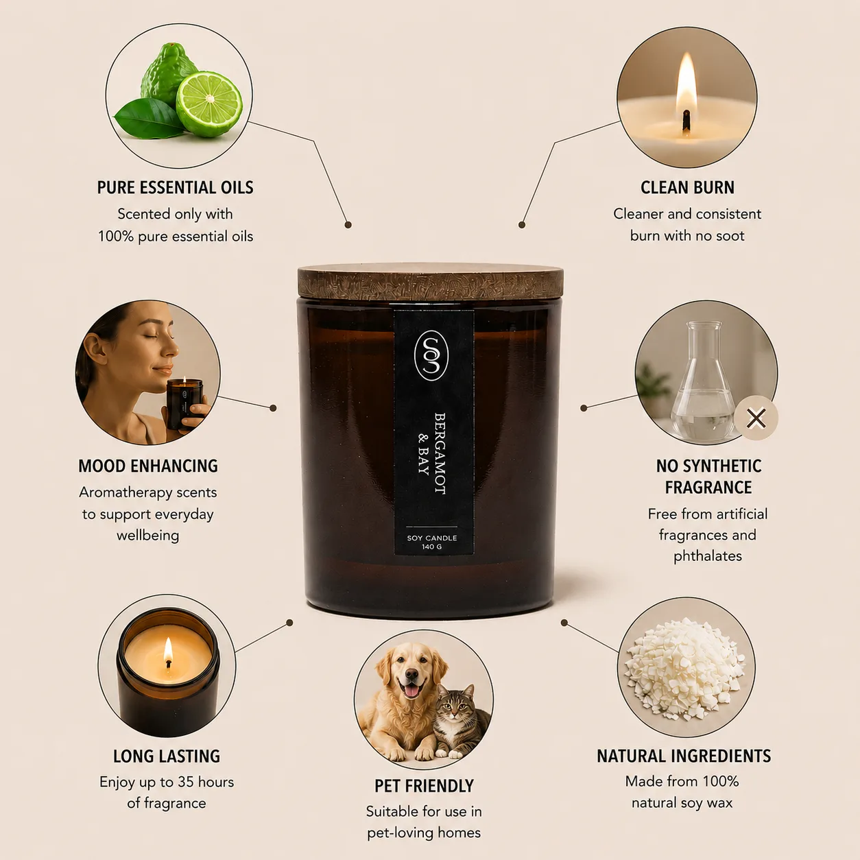 Neroli & Bitter Orange Natural Candle - Indulging - Image 3