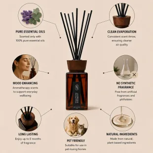 Alternative view of Natural Reed Diffuser & Diffuser Refill Set