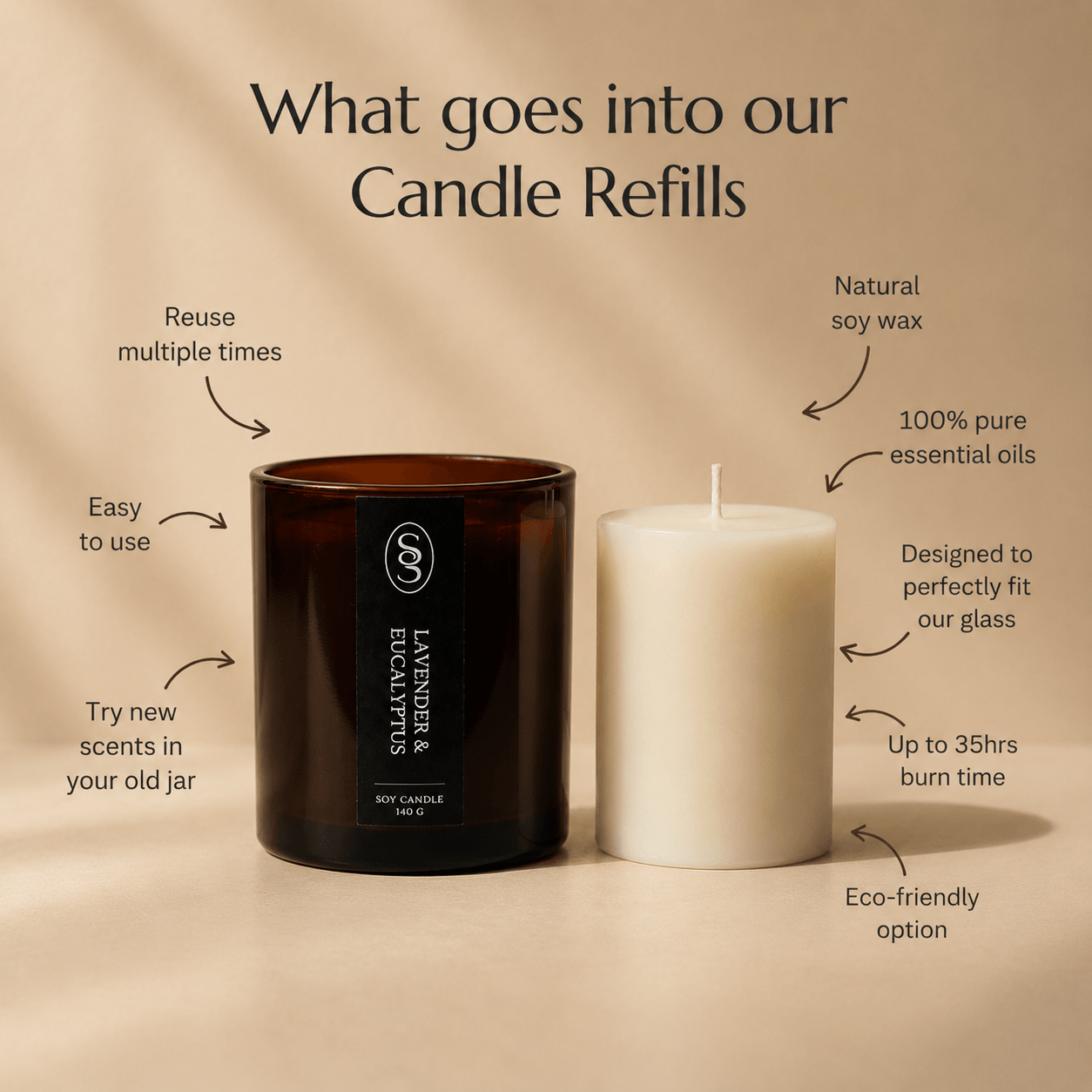 Natural Candle Refill - Image 3